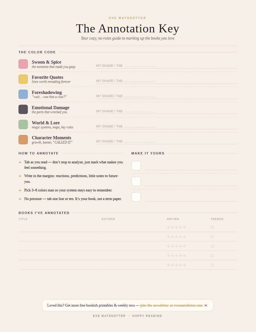 Annotation Key